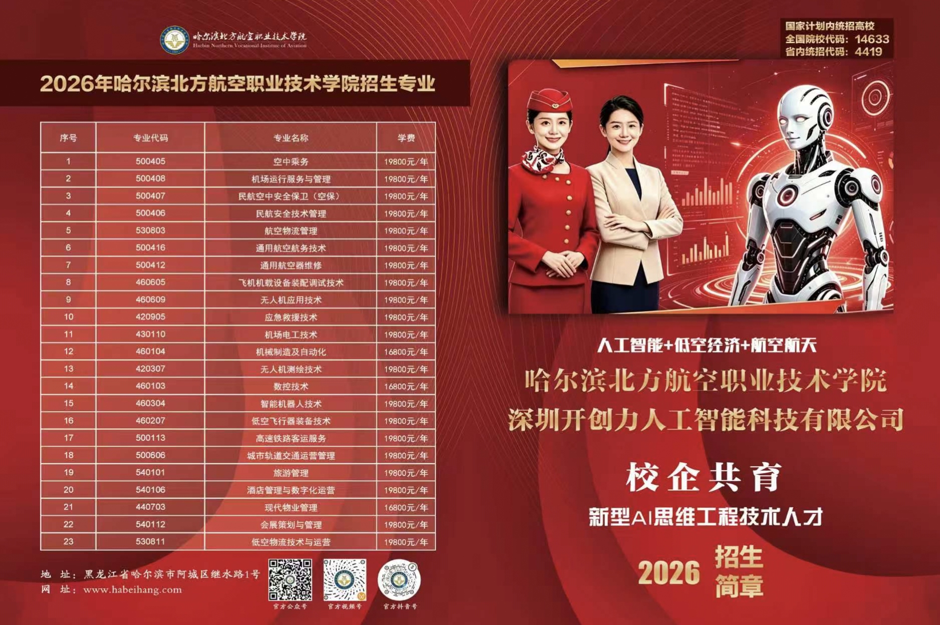 哈北航2026年招生简章-校企共育新型AI工程技术人才