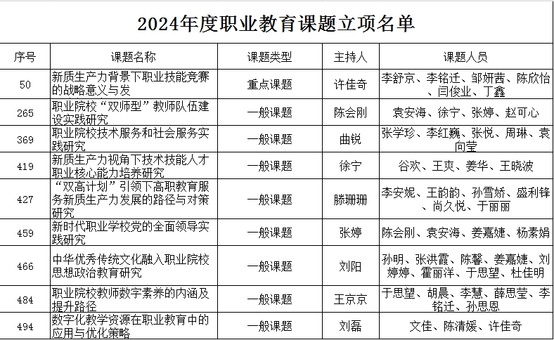 微信截图_20250430104110.png