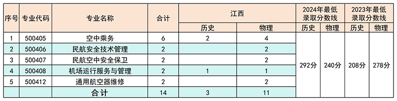 10江西.png