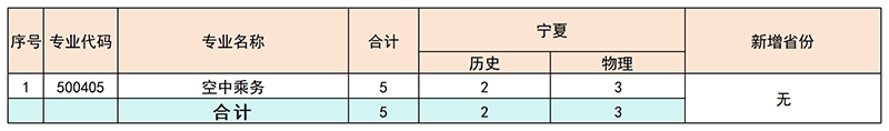 16宁夏.png