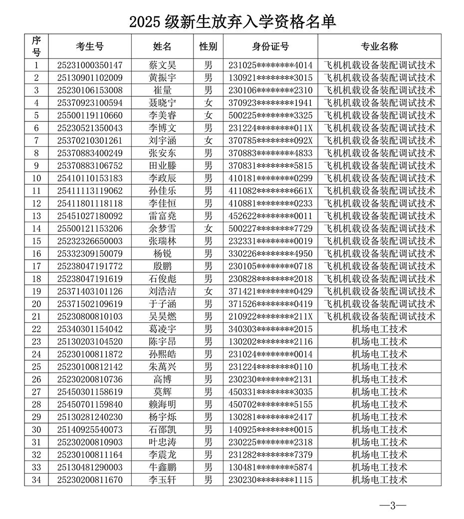 2025年哈航院字〔2025〕24号关于拟对2025级逾期未报到新生按放弃入学资格处理的公示(1)_03.png