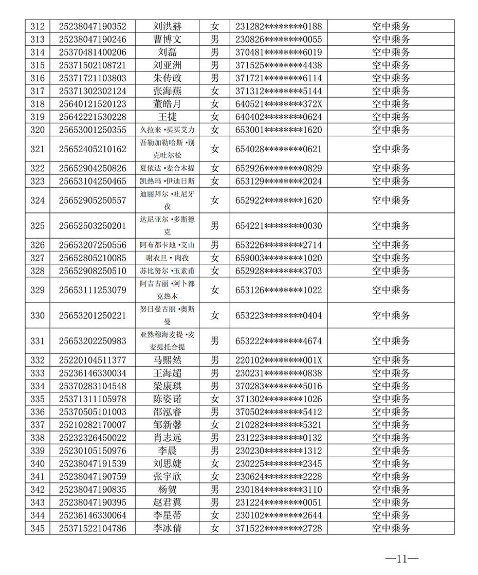 2025年哈航院字〔2025〕24号关于拟对2025级逾期未报到新生按放弃入学资格处理的公示(1)_11.png