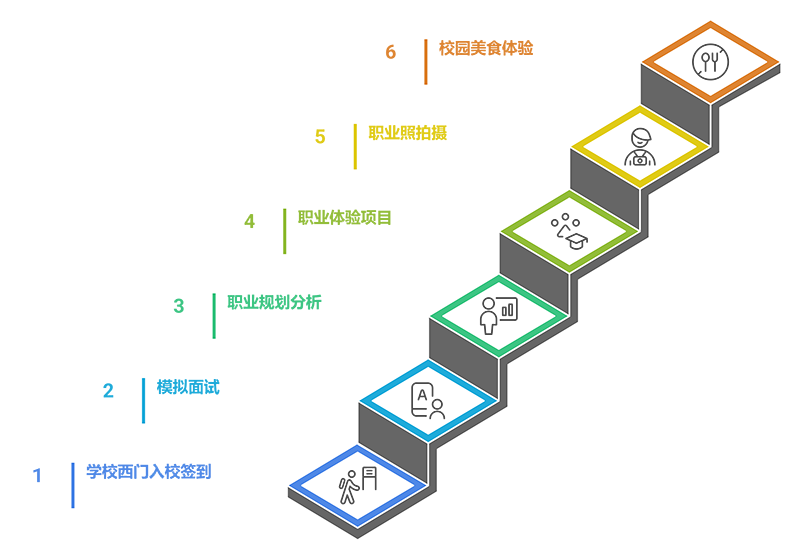 /ueditor/image/20251121/1763692276576647/66464615aa4b1ab418e277aab9314810.png 6.png