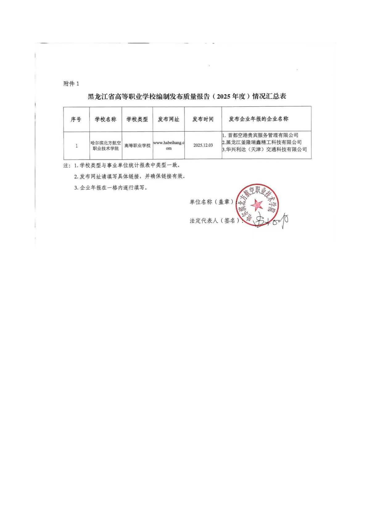 哈尔滨北方航空职业技术学院-高等职业教育质量报告（2025年度）-逐页转图片-00001.jpg