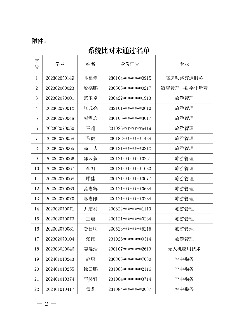 260324关于部分退役军人学生教育资助资格及学籍处理的公告_02.png