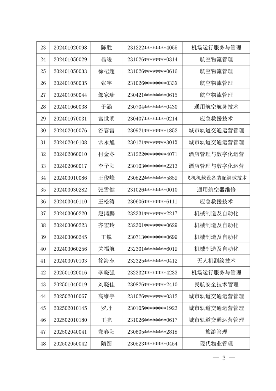 260324关于部分退役军人学生教育资助资格及学籍处理的公告_03.png