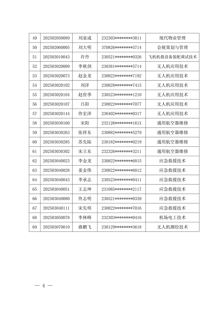 260324关于部分退役军人学生教育资助资格及学籍处理的公告_04.png