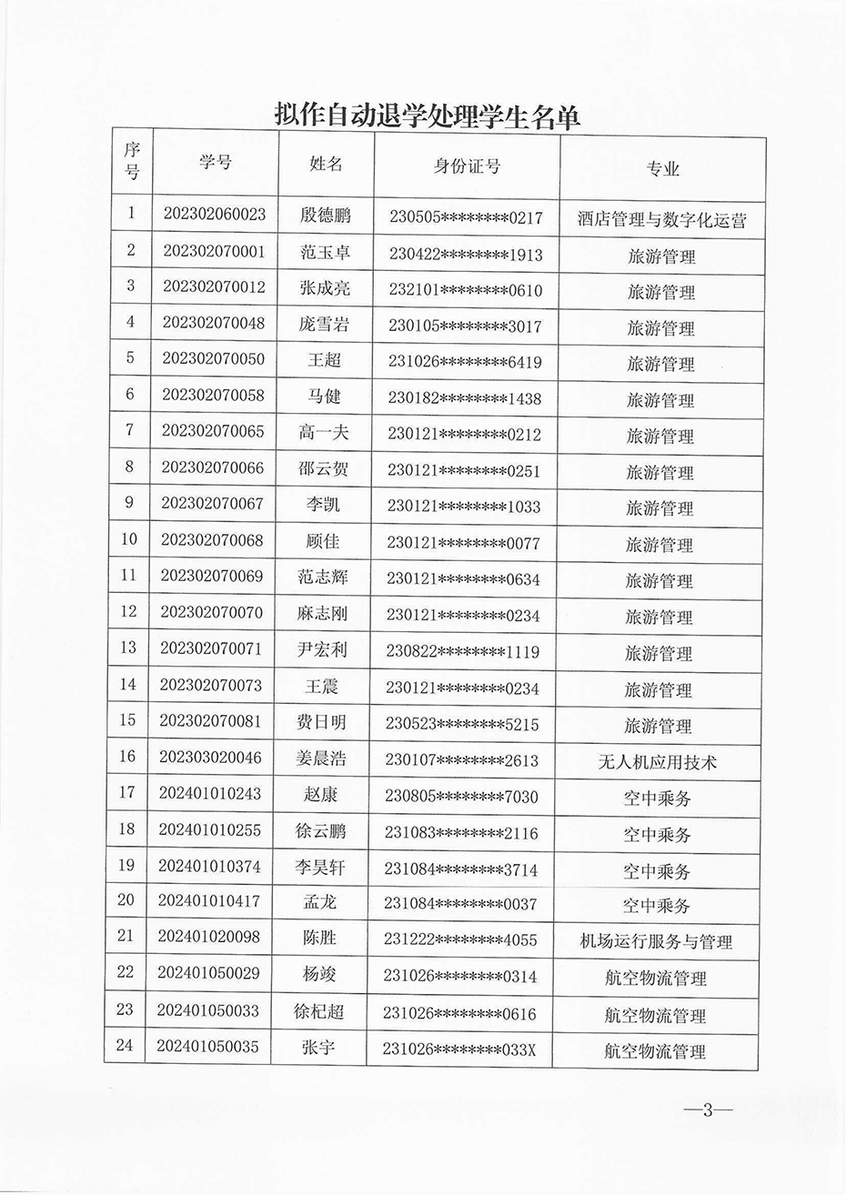 260407关于拟对殷某某等67名学生作自动退学处理的公示_03.png