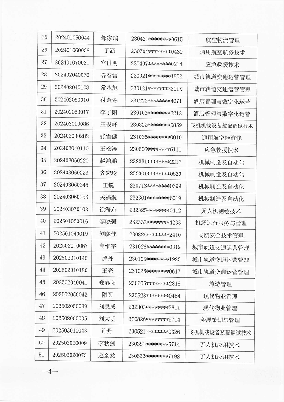 260407关于拟对殷某某等67名学生作自动退学处理的公示_04.png