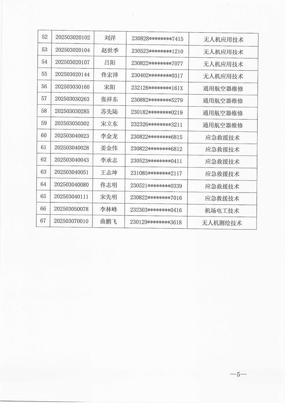 260407关于拟对殷某某等67名学生作自动退学处理的公示_05.png