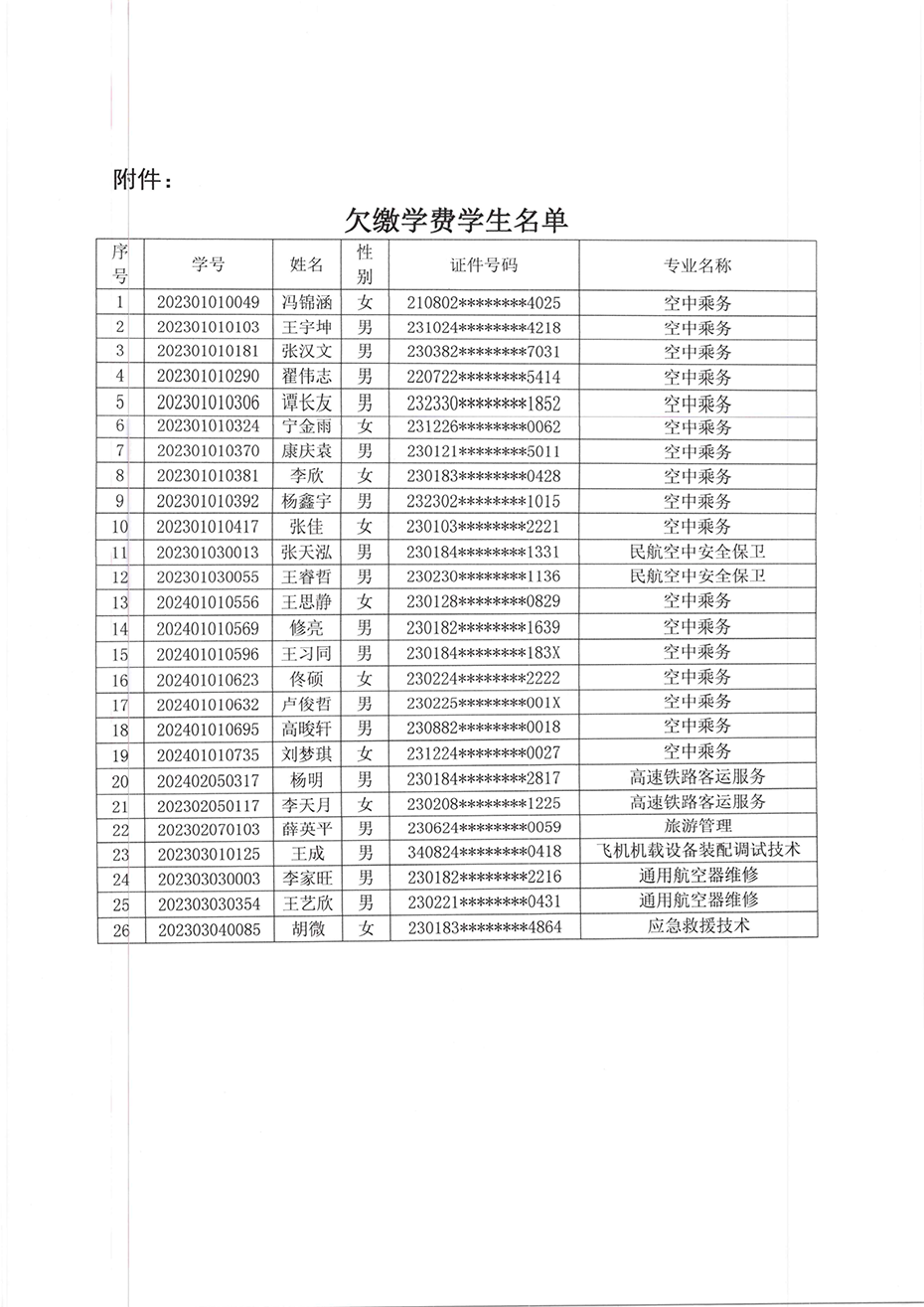 260409关于做好毕业生学费清缴工作的通知_03.png