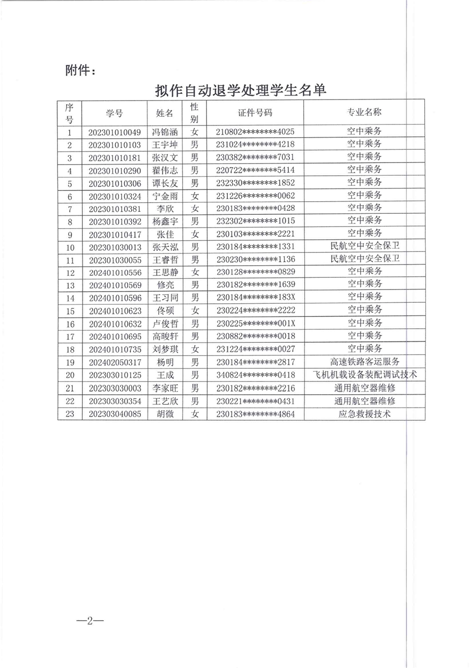 260416关于拟对冯某某等23名学生作自动退学处理的公示_02.png