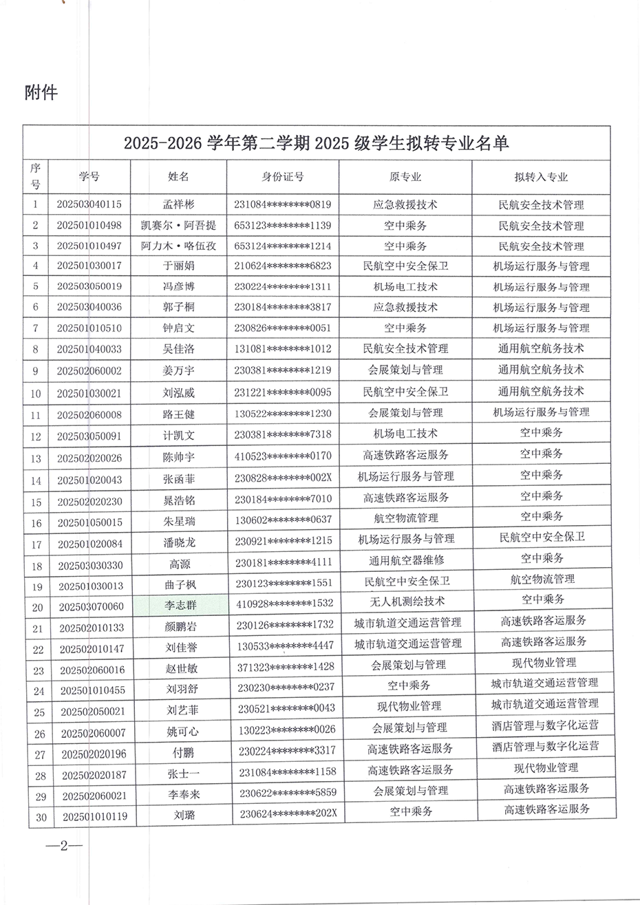 2025-2026学年第二学期2025级学生转专业名单公示_02.png