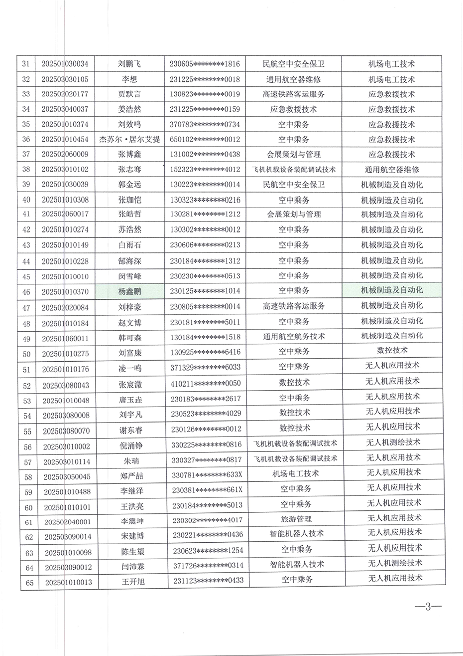 2025-2026学年第二学期2025级学生转专业名单公示_03.png