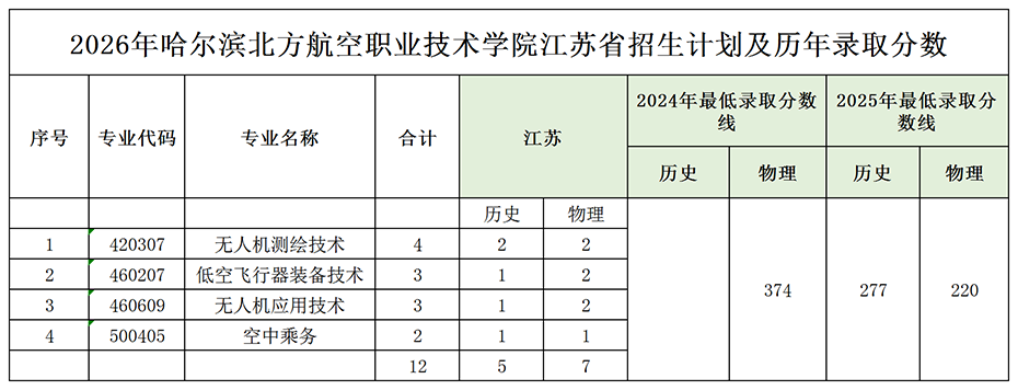 8江苏.png