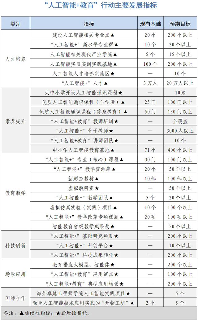 /ueditor/image/20260830/1788073206456981/eb0a62d5592159c555eb65fdff43b561.png 2.webp.png